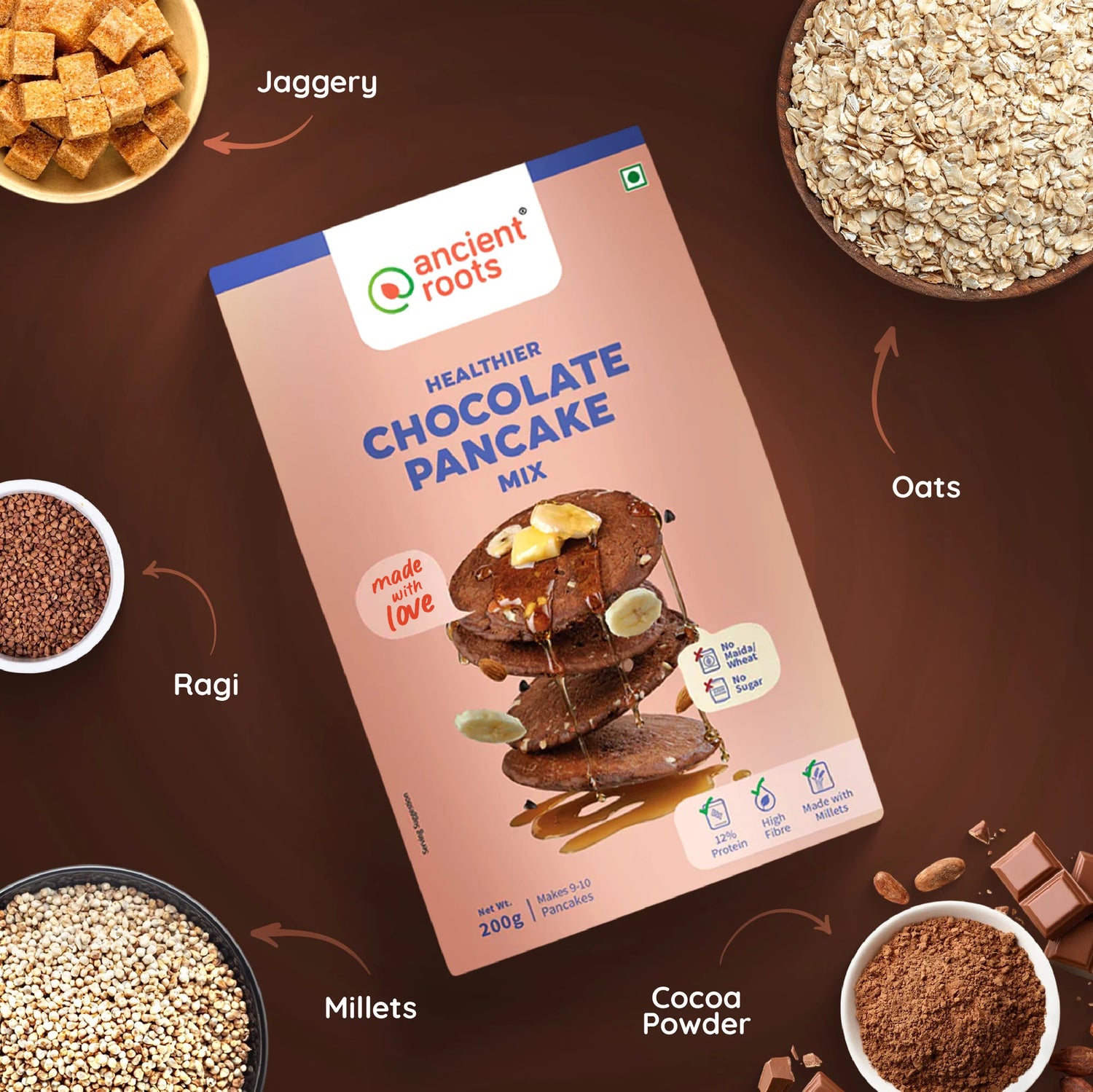 Healthy Pancake Combo